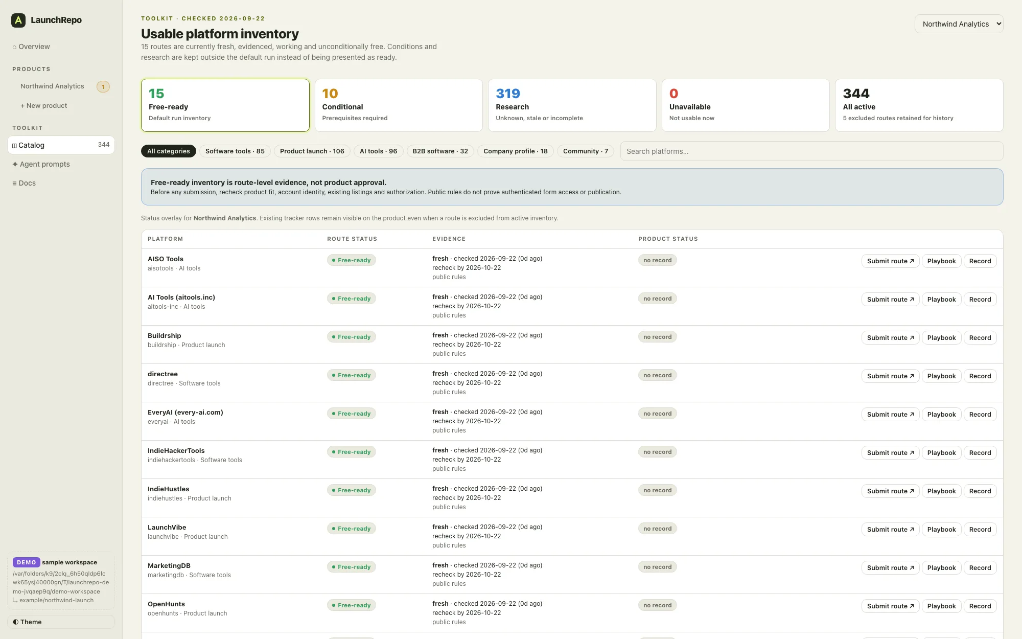 Dated route inventory, defaulting to free-ready, with your product status overlaid.