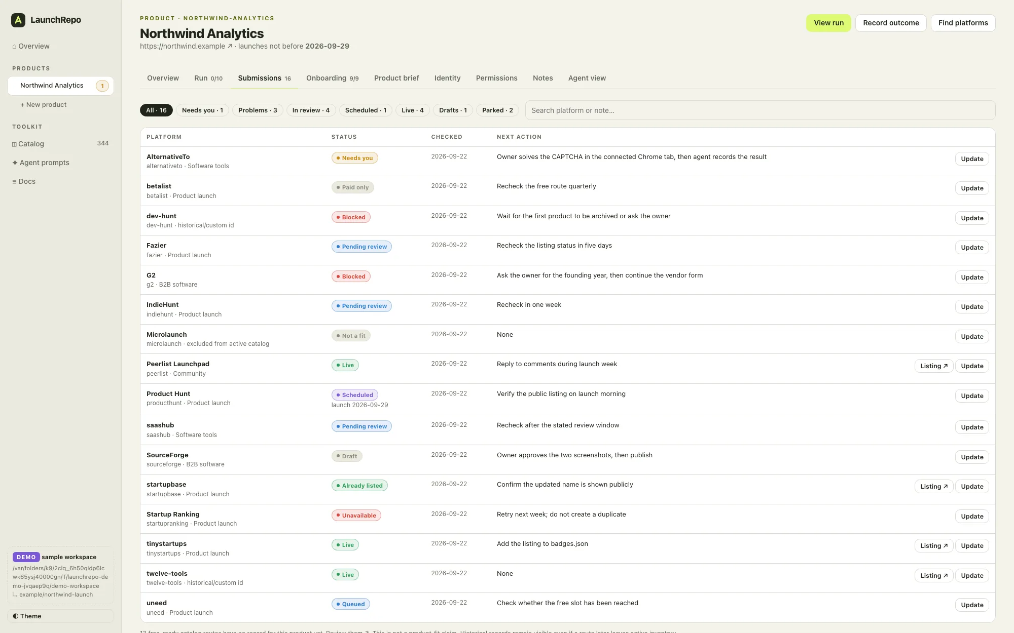 Each platform with its observed state, note, next action and playbook.