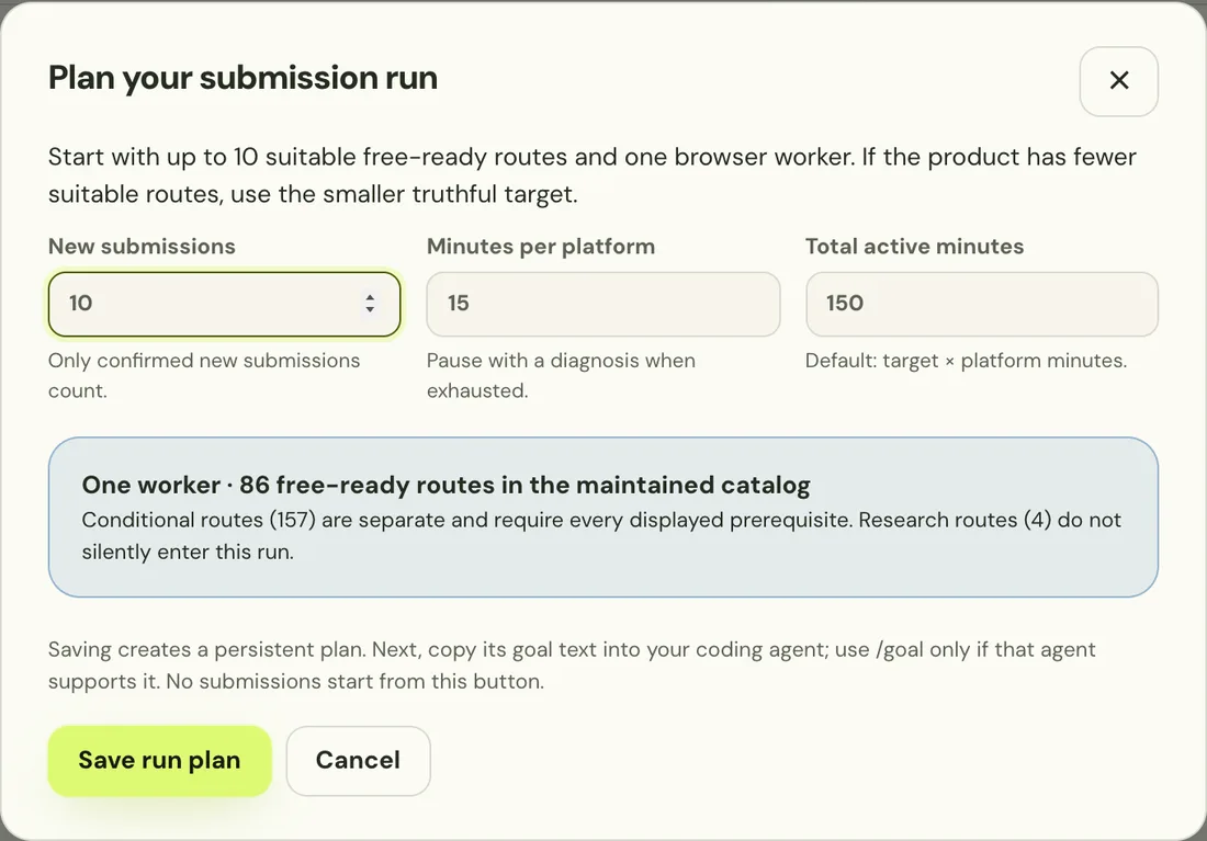 LaunchRepo run planner dialog: 10 new submissions, 15 minutes per platform, 150 active minutes, one worker, with free-ready, conditional and research counts