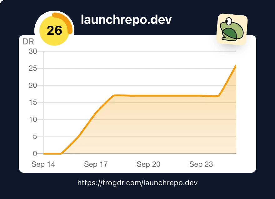 FrogDR chart for launchrepo.dev: Domain Rating rose from 0 to 26 between Sep 14 and Sep 25